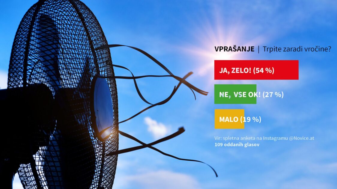 Kot anesteziolog je del vašega vsakdana reševanje ljudi, katerih življenje visi na nitki. Katere so najpogostejše diagnoze vaših pacientov in v kateri starostni skupini se največkrat pojavijo?&nbsp; Marjan Jelen: Največ [&hellip;]
